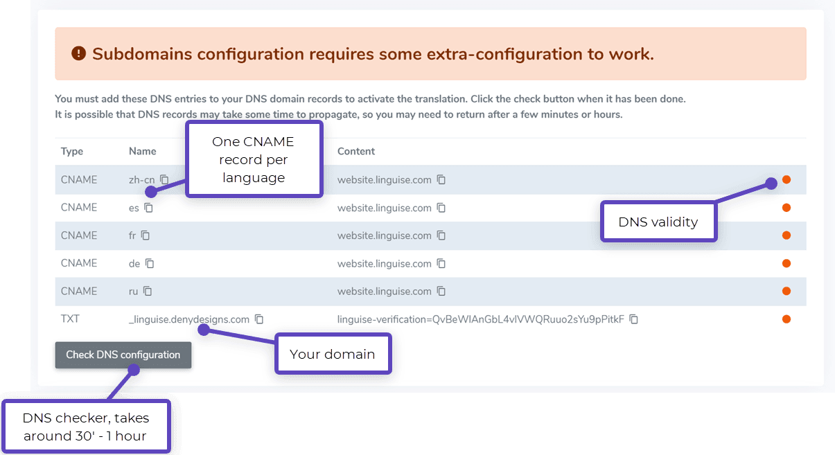 Como configurar um alternador de idioma no Bubble.io