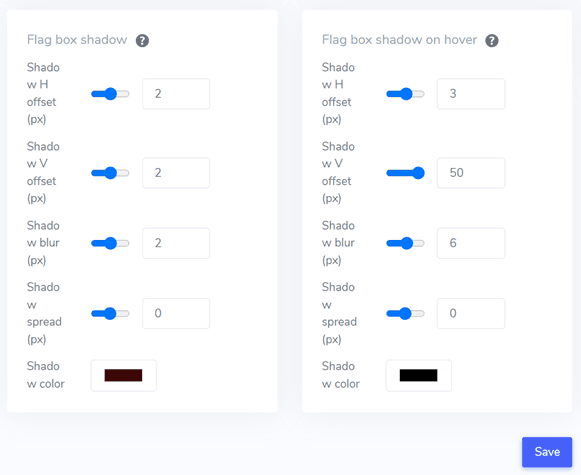 Cách thiết lập trình chuyển đổi ngôn ngữ trên Concrete CMS