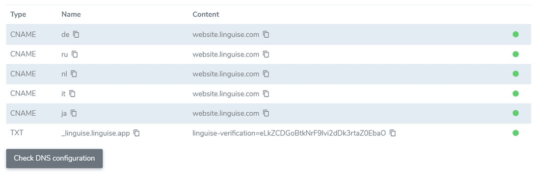 Come impostare un cambio di lingua su Duda