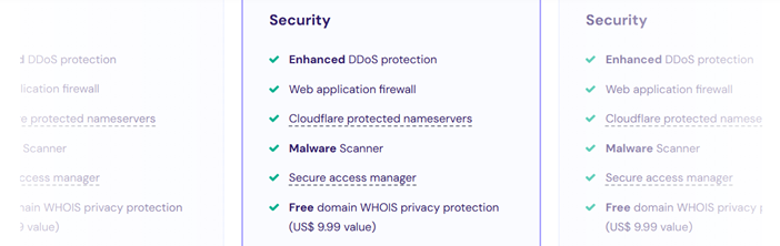 Which one better: hostinger vs ionos