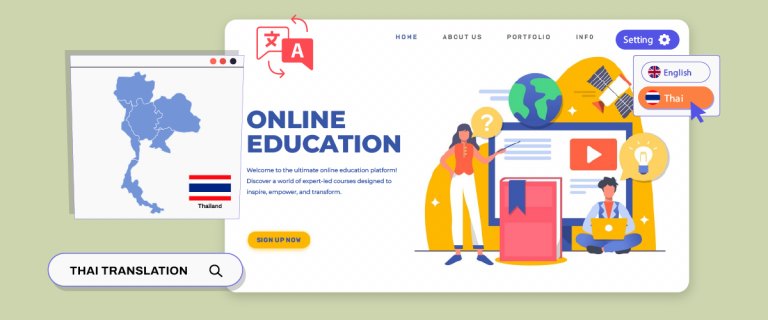 How to translate your website from translate English to Thai