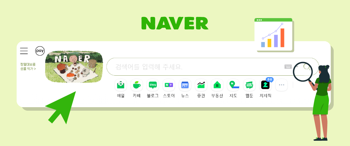 NAVER SEO指南：如何在韩国顶级搜索引擎上推动流量